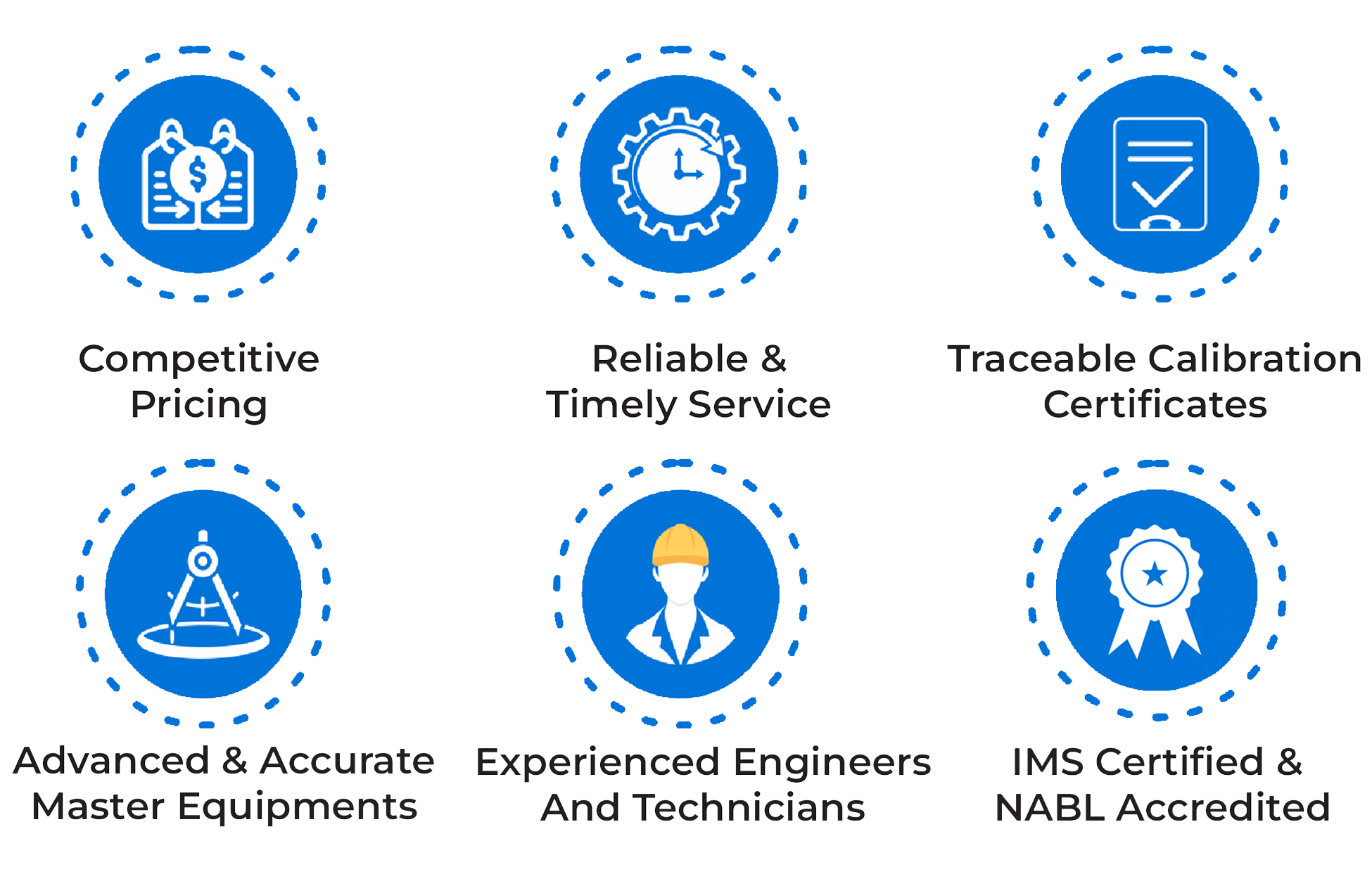 Why choose calibration Minign services