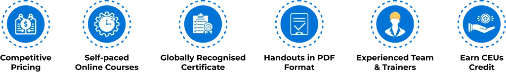NCQC Laboratory LLP Calibration Process Steps and Workflow